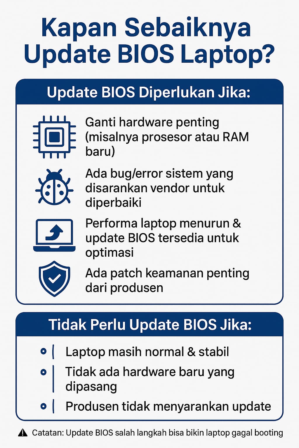 Update BIOS Laptop