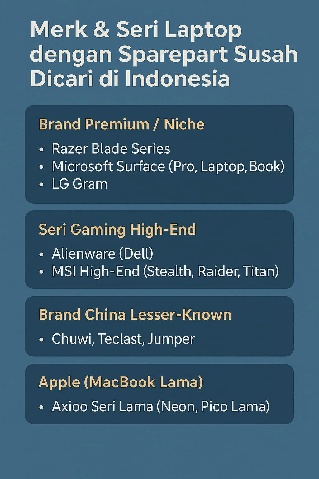 Merk & Seri Laptop